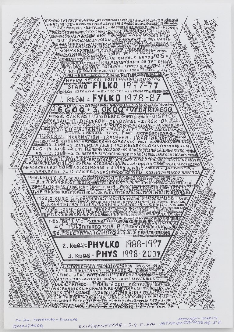 Stano FilkoProject of Thinking-Mentality, ca. 2000Pen, xerocopy print on paper42 x 29,5 cm