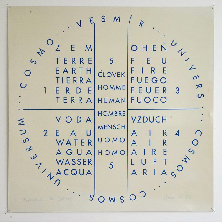 Stano FilkoCosmos. Associations XVII., 1970Serigraphy and offset print on PVC and paper54.2 x 54.2 cm