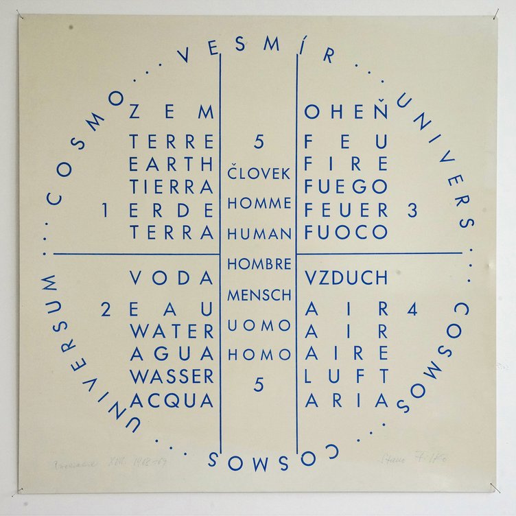 Stano FilkoCosmos. Associations XVII., 1970Serigraphy and offset print on PVC and paper54.2 x 54.2 cm